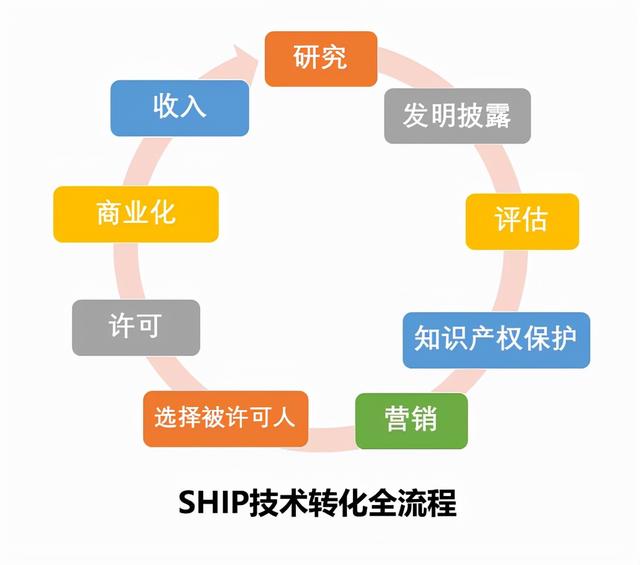 李光耀最后托付的医院，新加坡中央医院凭什么这么“牛”？