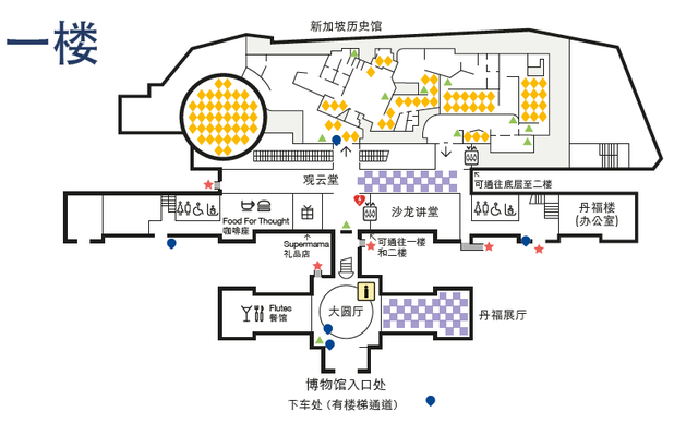 新加坡国家博物馆：让历史活起来