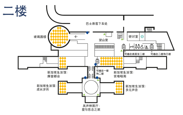 新加坡国家博物馆：让历史活起来