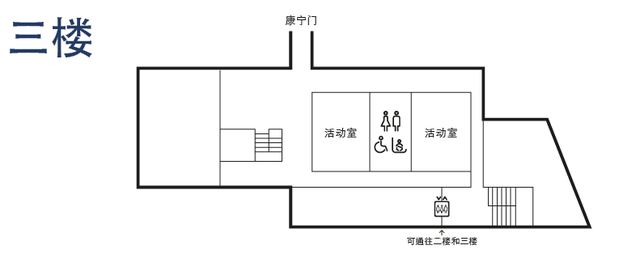 新加坡国家博物馆：让历史活起来