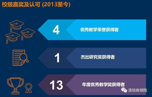 新加坡国立大学博士后/申请流程