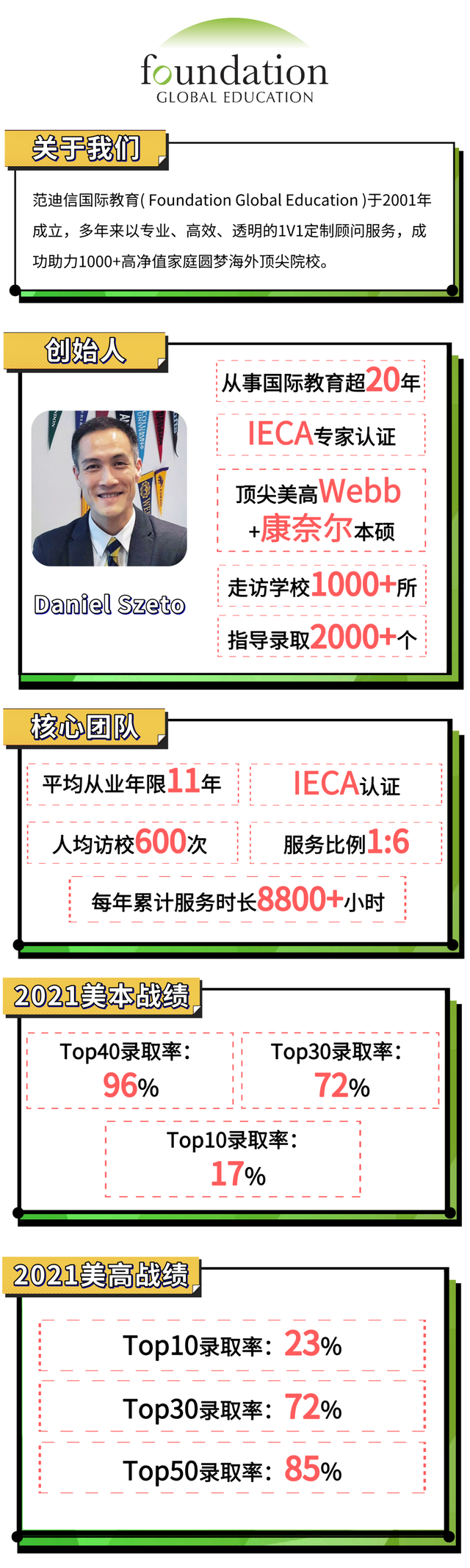 新加坡美国国际学校｜给孩子真正的国际化教育