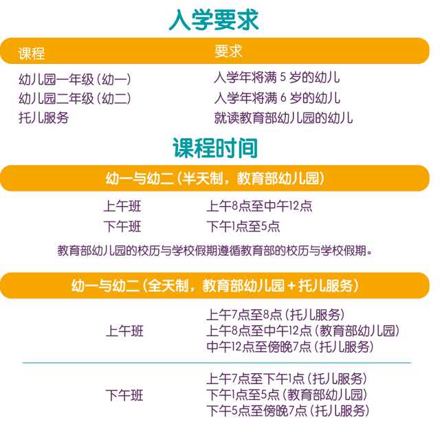 新加坡的学前教育如此特别！关于新加坡的幼儿园你还了解多少？