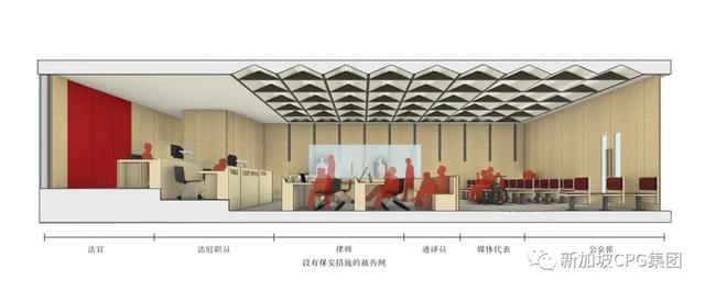 新加坡最高的政府办公大楼，暨新国家法院大楼项目 / CPG