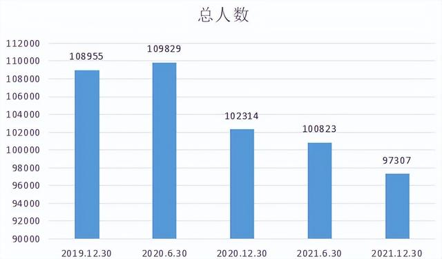 新加坡航空业有多惨？月薪两千，飞行员送外卖，空姐转行做前台